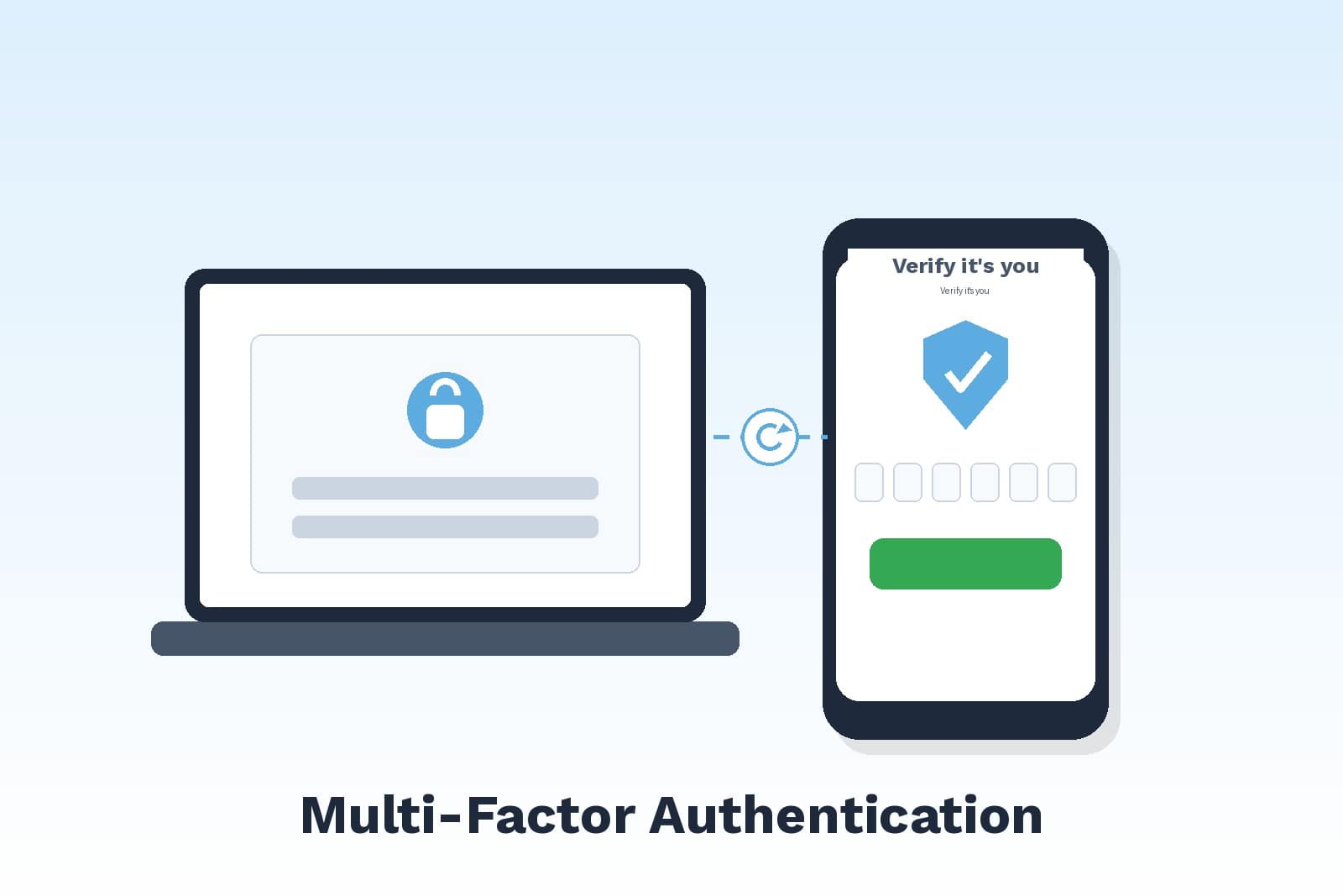 How to Set Up Multi-Factor Authentication in Microsoft 365: A Step-by-Step Guide for SMBs 1 Multi-factor authentication in Microsoft 365 setup - laptop login and phone verification code