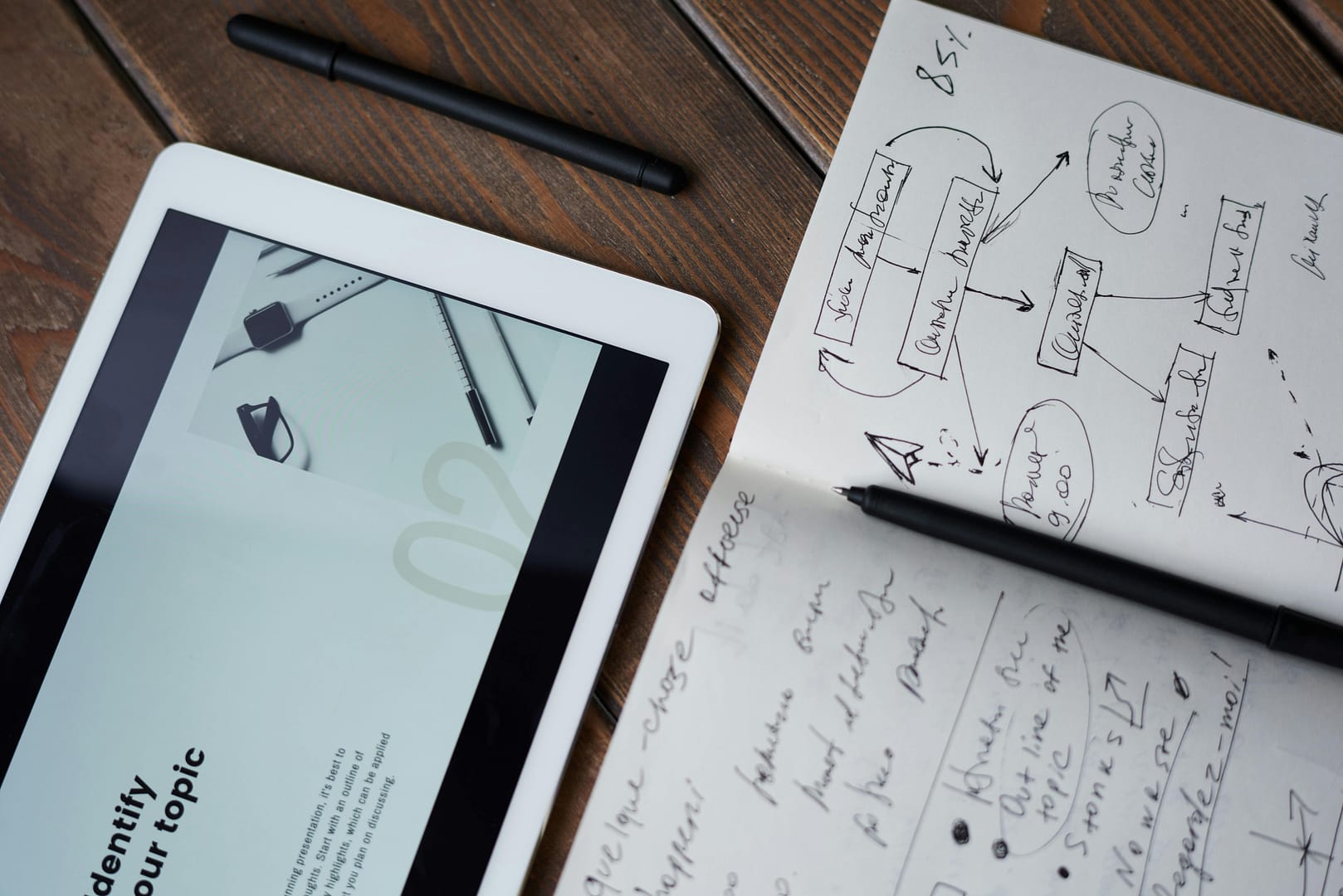Project Management Workflow