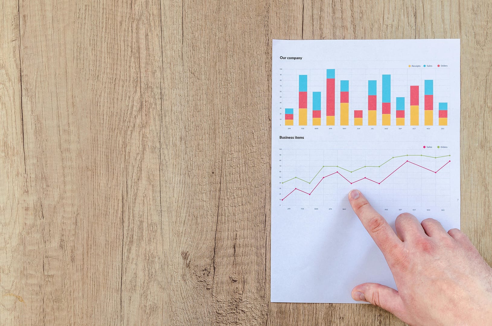 MSP KPIs