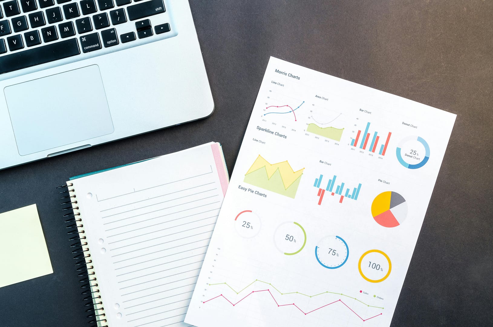 Commercial Networks structured data