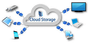 Cloud Backup Solutions